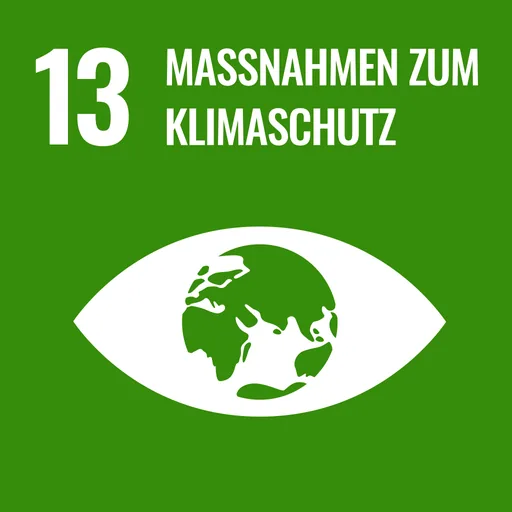 SDG 13 – Maßnahmen zum Klimaschutz